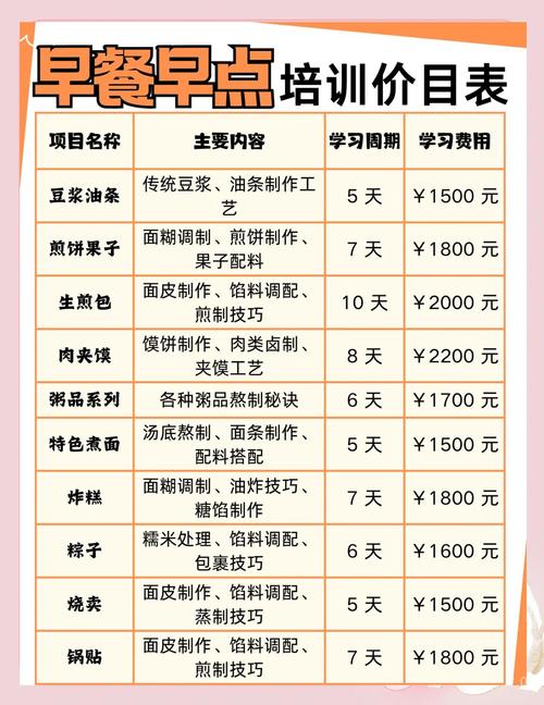 麻豆AV免费看网站早餐技术班_麻豆AV免费看网站早餐好技术有哪些_早餐技术麻豆AV免费看网站哪里好